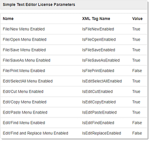 Protection PLUS 5 SDK 5.19.1.0 – Easier to Customize License Parameters ...