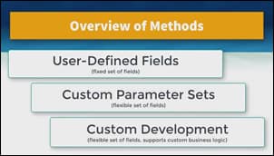 customizing-license-data